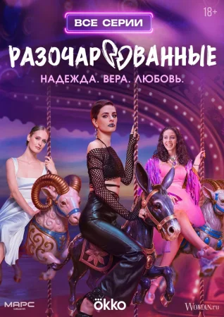 Разочарованные в hd качестве